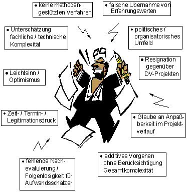 Quiz-Bild (40 KByte)